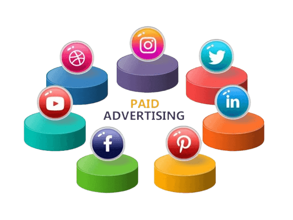 Paid advertising services for e-commerce brands, including Facebook Ads, Instagram Ads, Google Ads, and campaign optimization to increase sales and ROI.